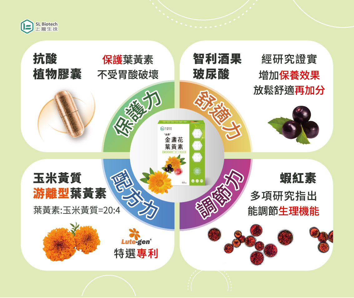 素食葉黃素